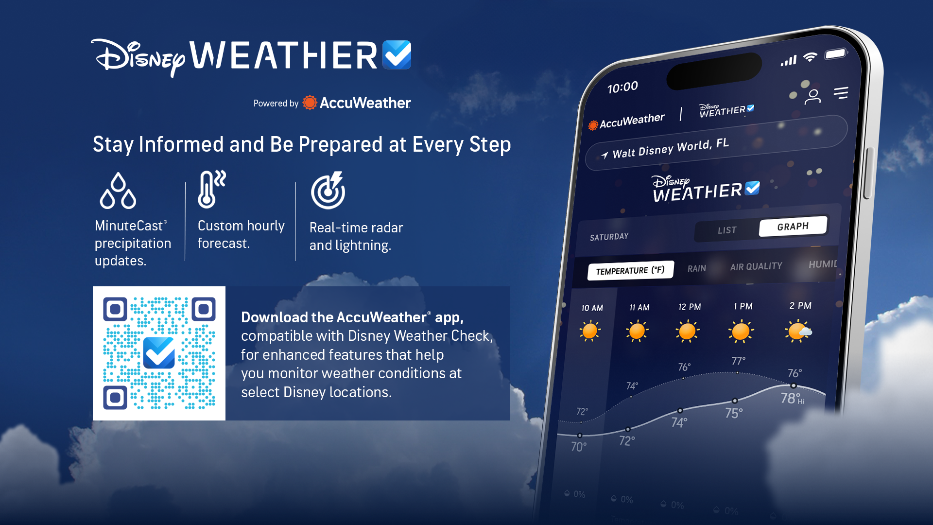 Disney and AccuWeather Launch Game-Changing Weather Tool for Disney Parks Guests